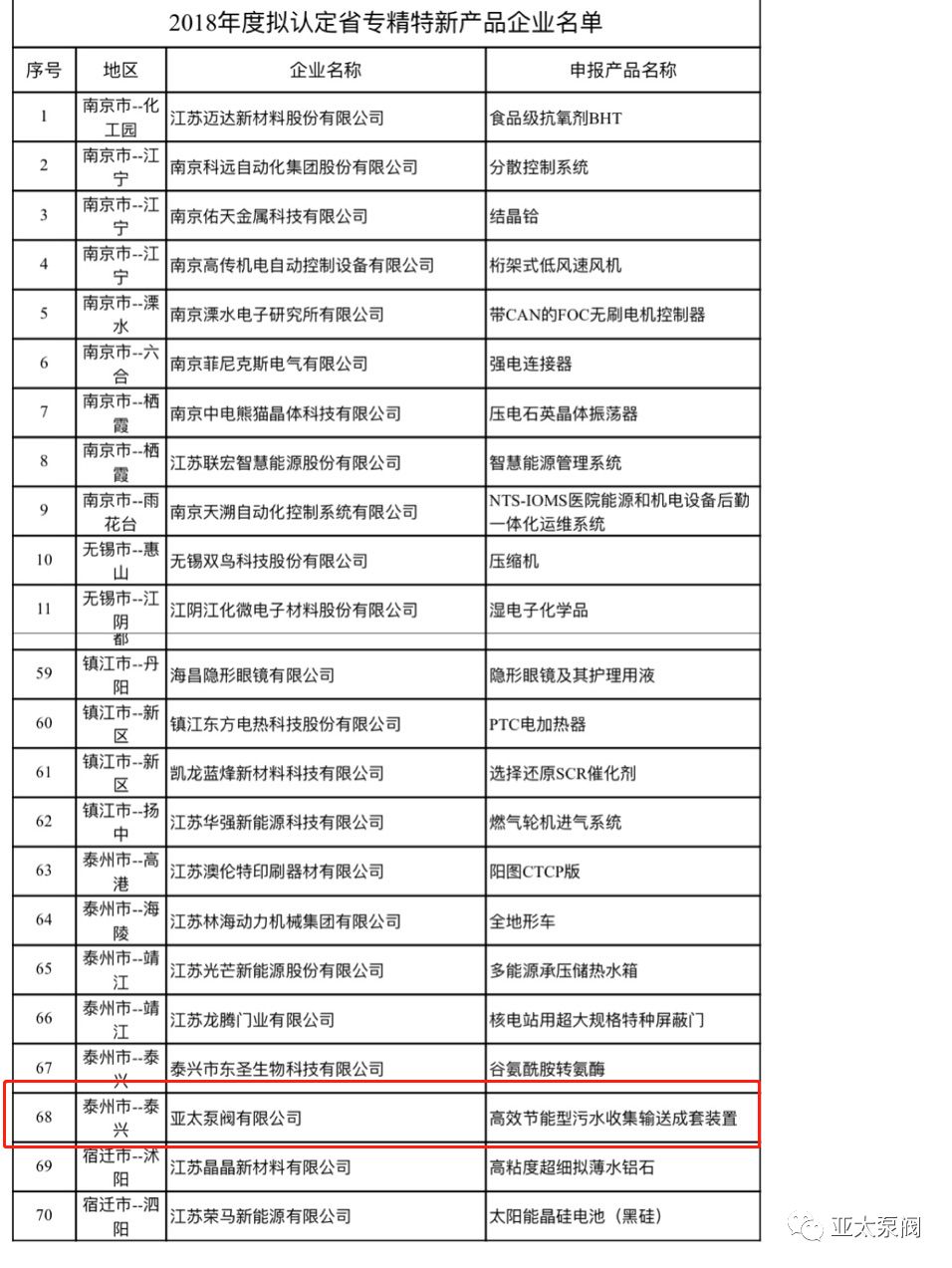 威客电竞·VKGAME(中国区)官方网站