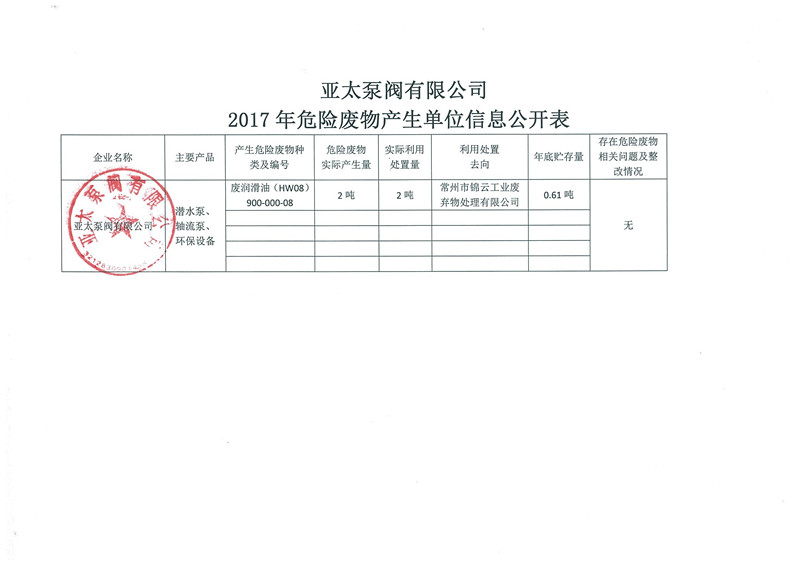 威客电竞·VKGAME(中国区)官方网站
